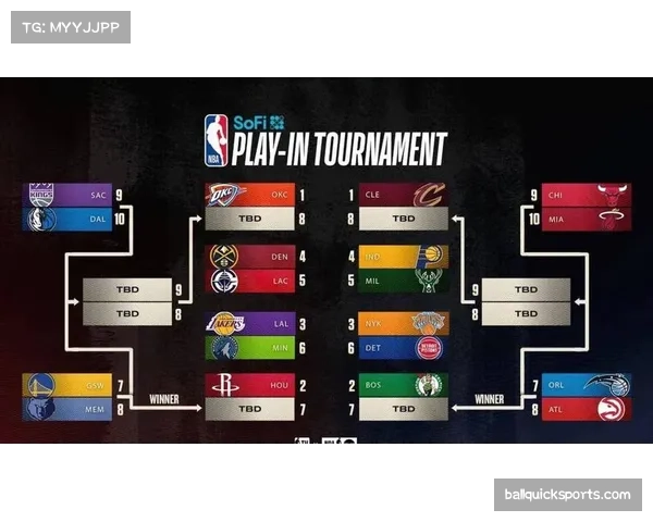 雷霆攻守平衡成就联盟第一，净效率值+11.6断档领先